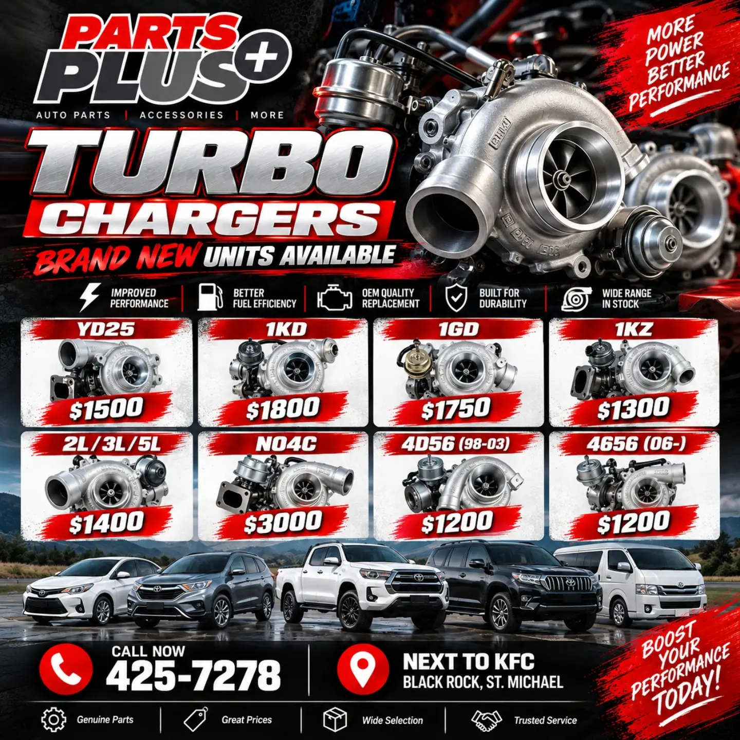 Brand New Turbochargers In Stock at Parts Plus – Prices from $1,200