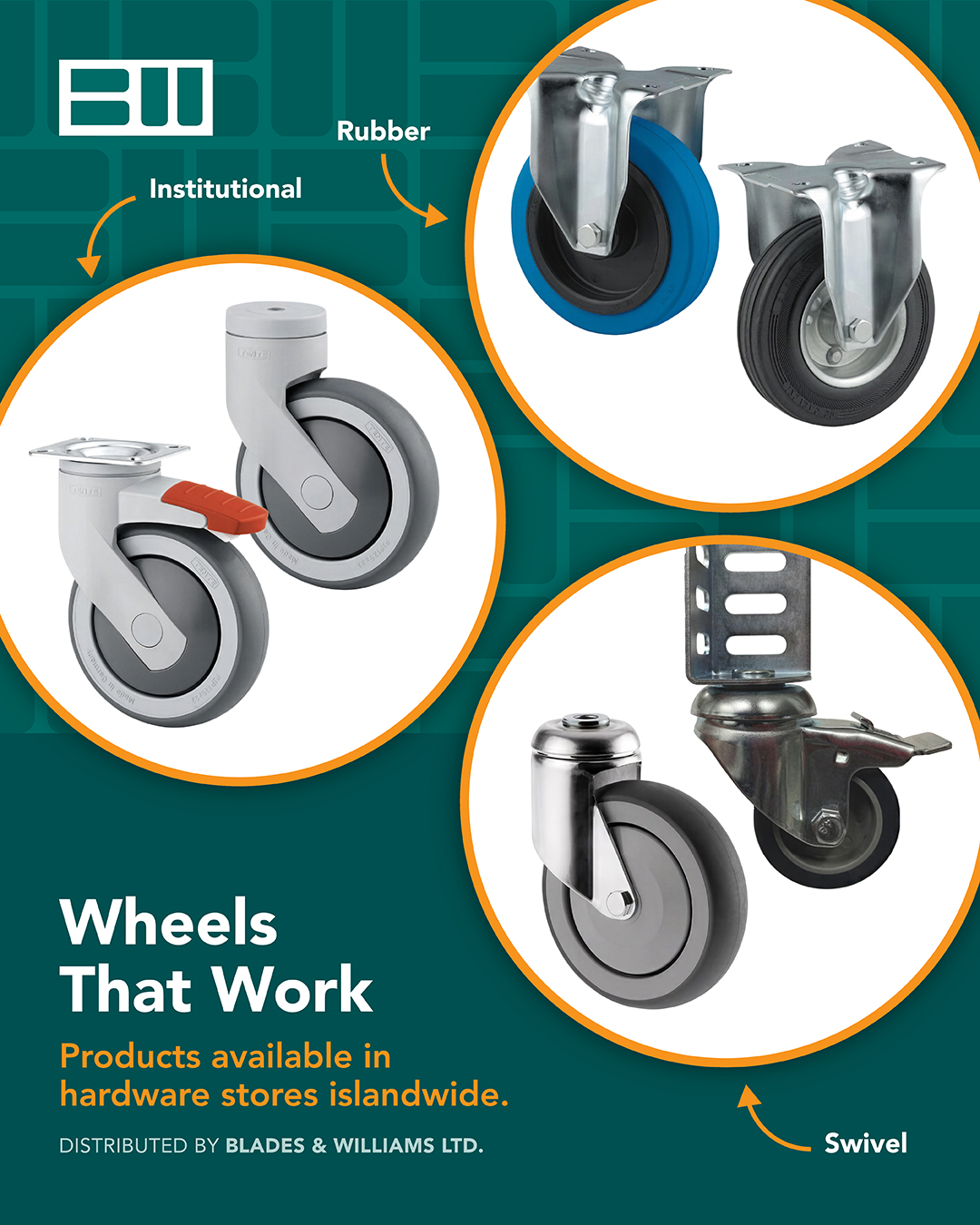 Wheels That Work – Castors & Wheels Price List at Blades & Williams