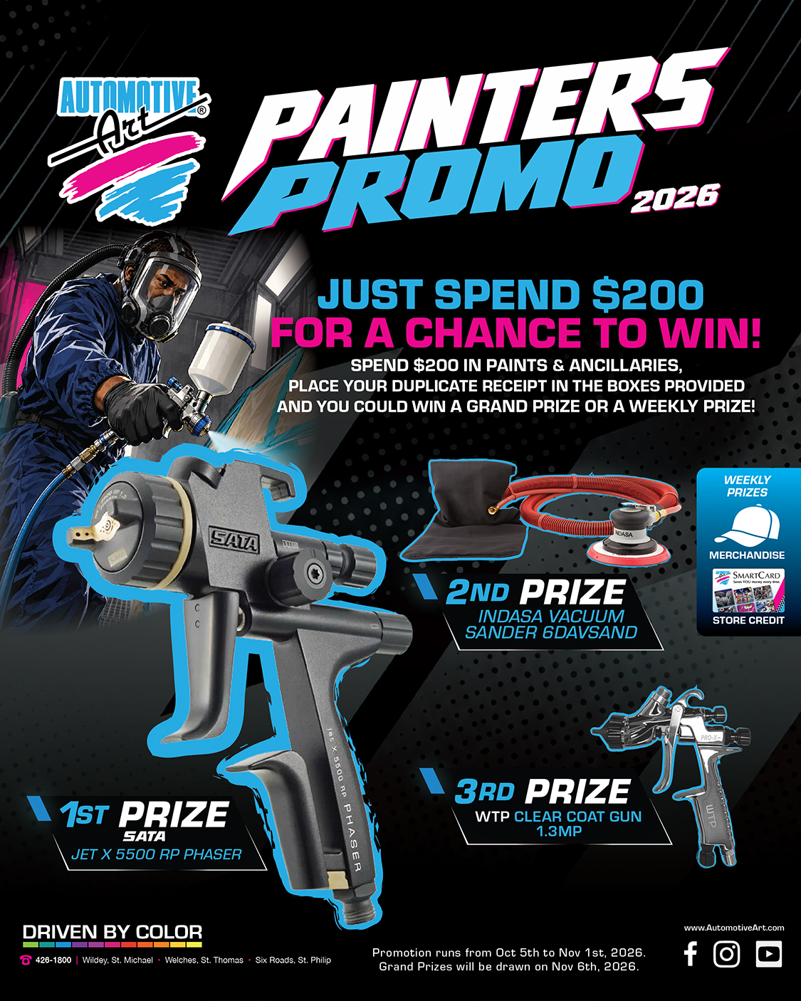 Painters Promo 2026 - Spend $200, Win Prizes at Automotive Art