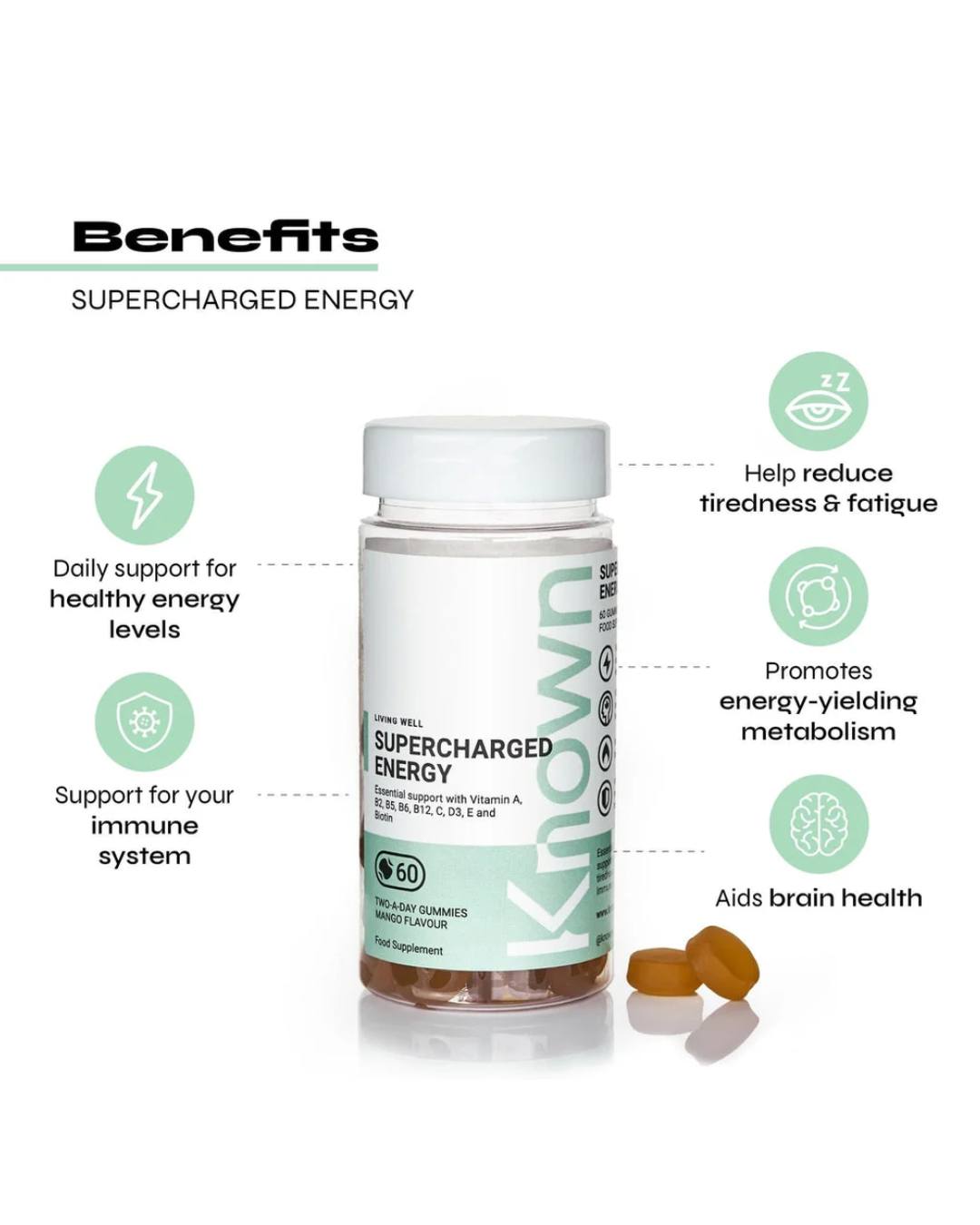 Known Supercharged Energy B12 Gummies 60ct – $29.99