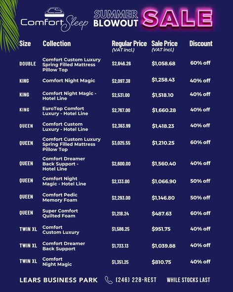Comfort Sleep Summer Blowout Sale – Up to 60% Off Premium Mattresses