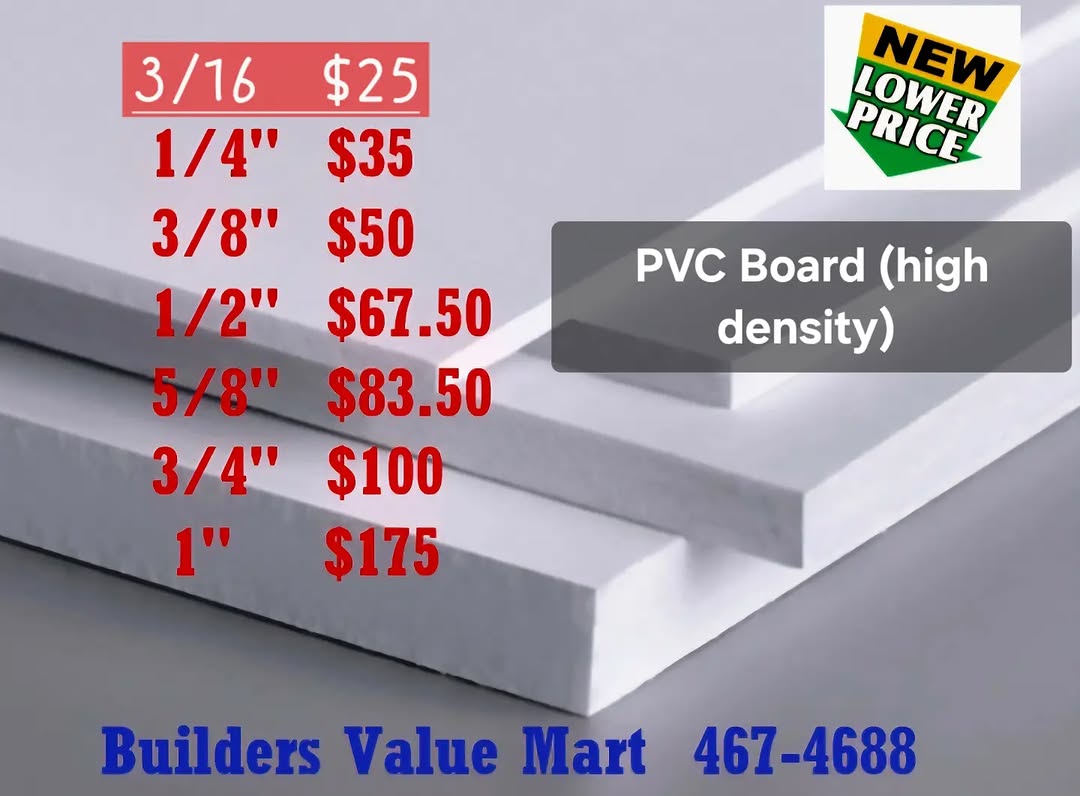 Builders Value Mart