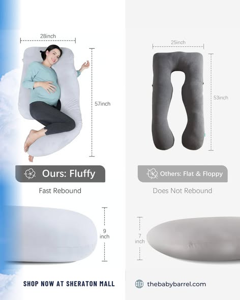 U-Shaped Pregnancy Pillow – $169.95 at The Baby Barrel