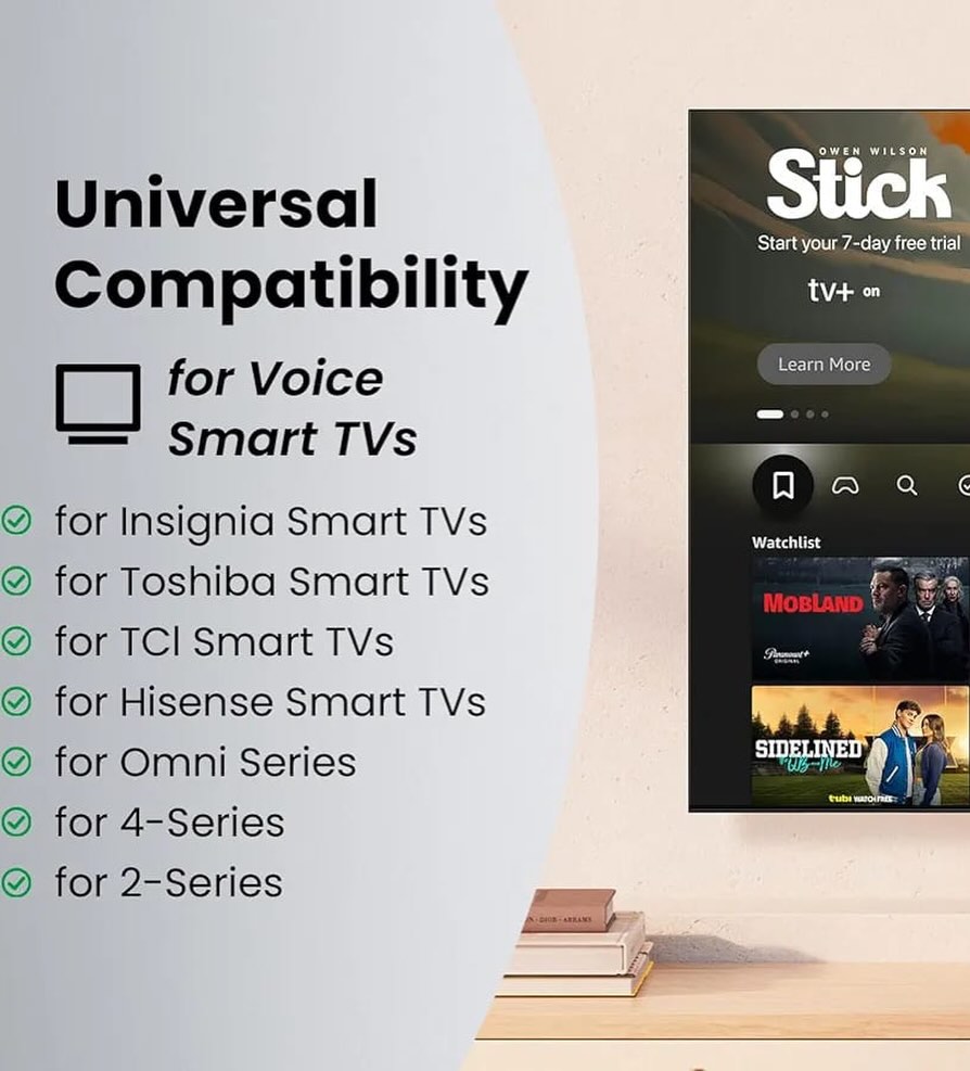 Fire Stick Remote – $17.99 at S.Y. Adam & Son