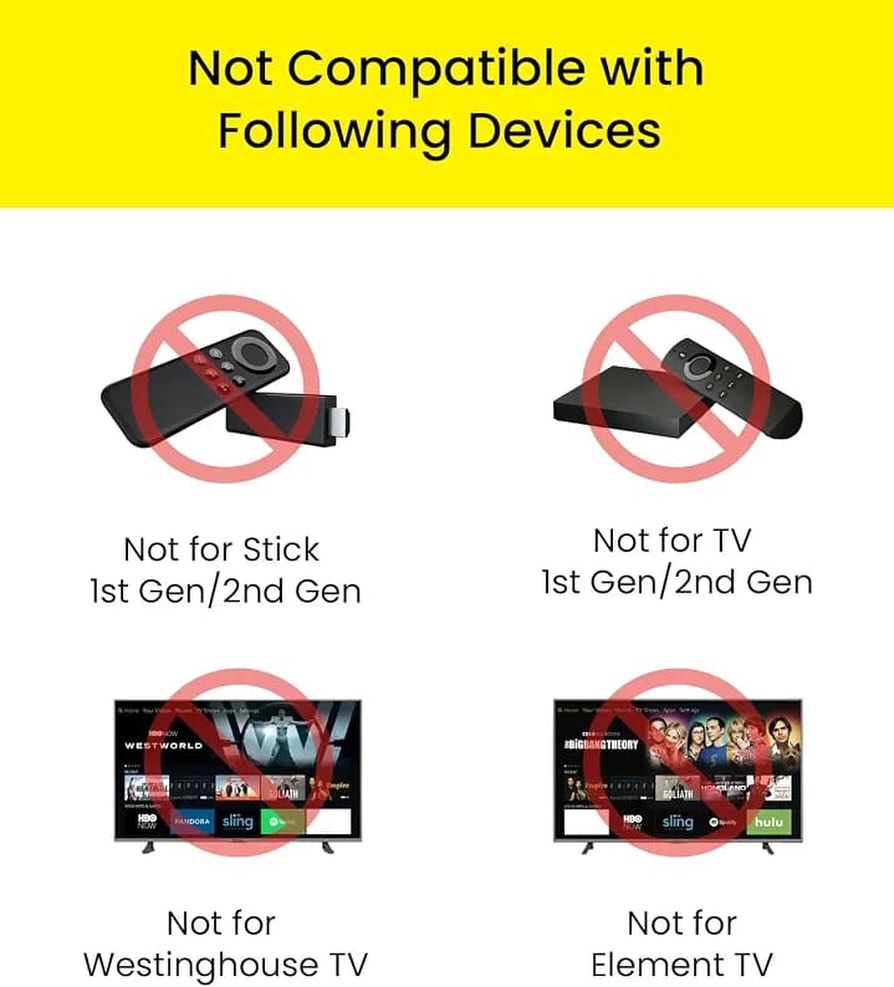 Fire Stick Remote – $17.99 at S.Y. Adam & Son
