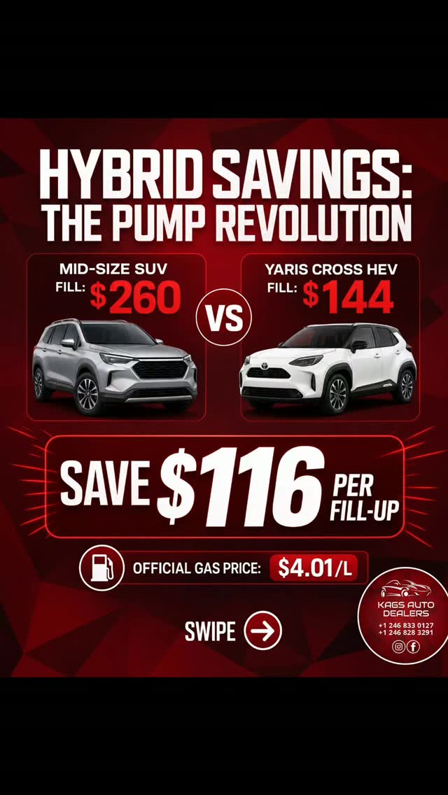 2025 Toyota Yaris Cross HEV – Save $116 Per Fill-Up vs Standard SUV