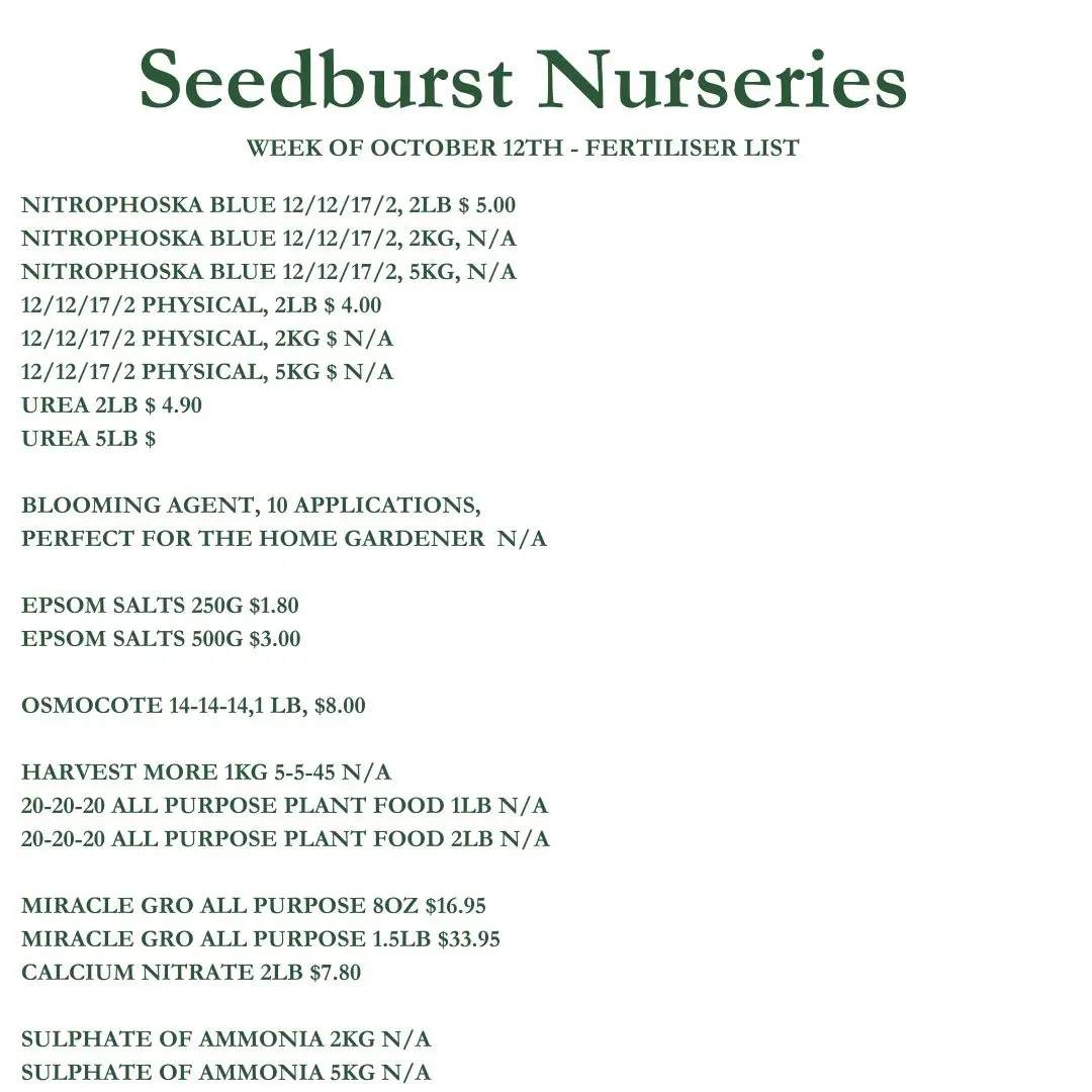 Seedburst Nurseries Weekly Price List: Herbs & Veg Seedlings from 6 for $2