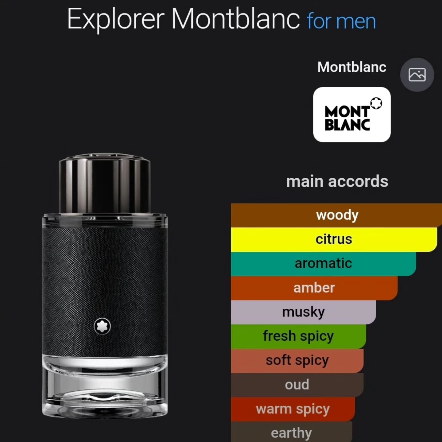 Montblanc Explorer EDP 100ml – $220 at ScentedBim