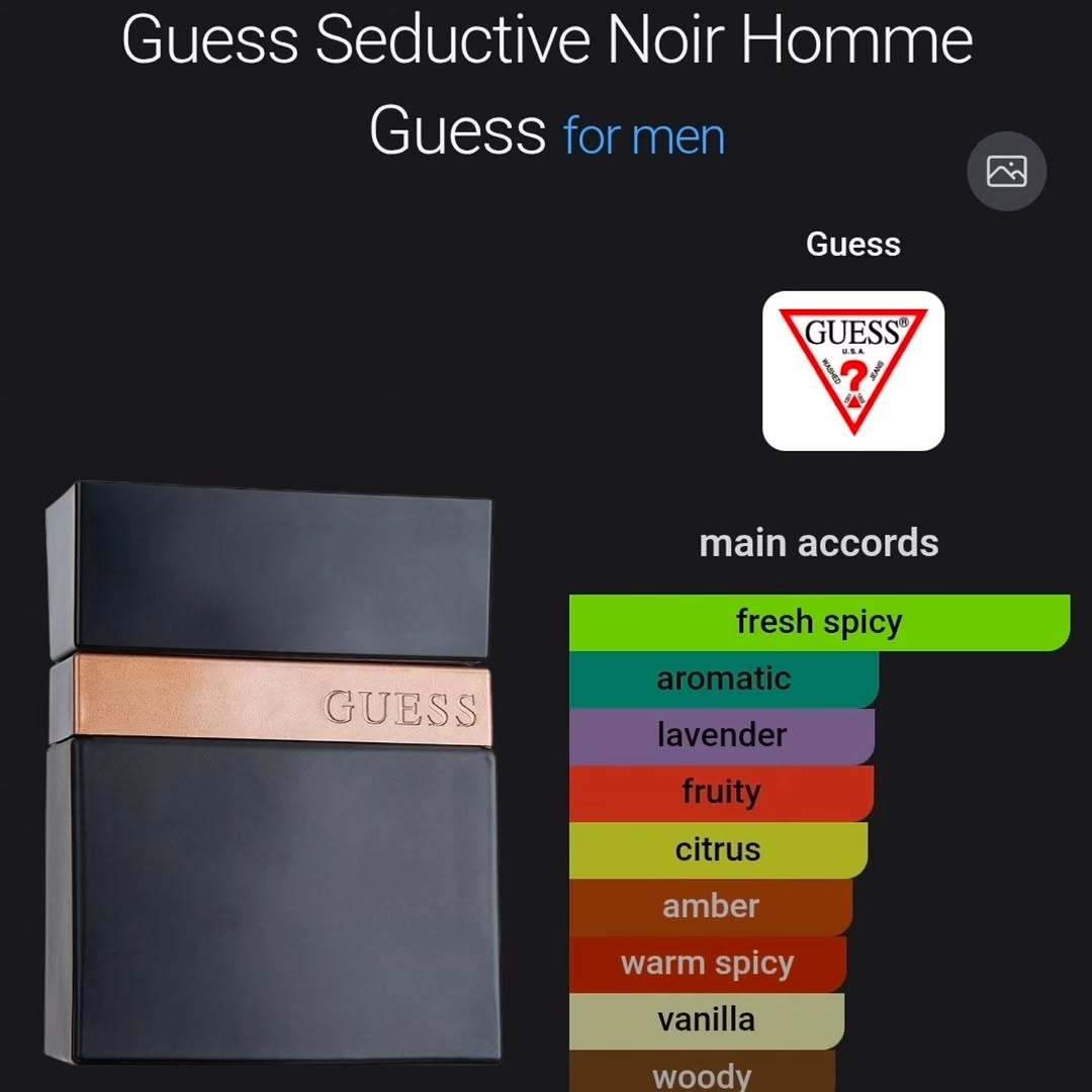 Guess Seductive Homme Noir Gift Set – $160