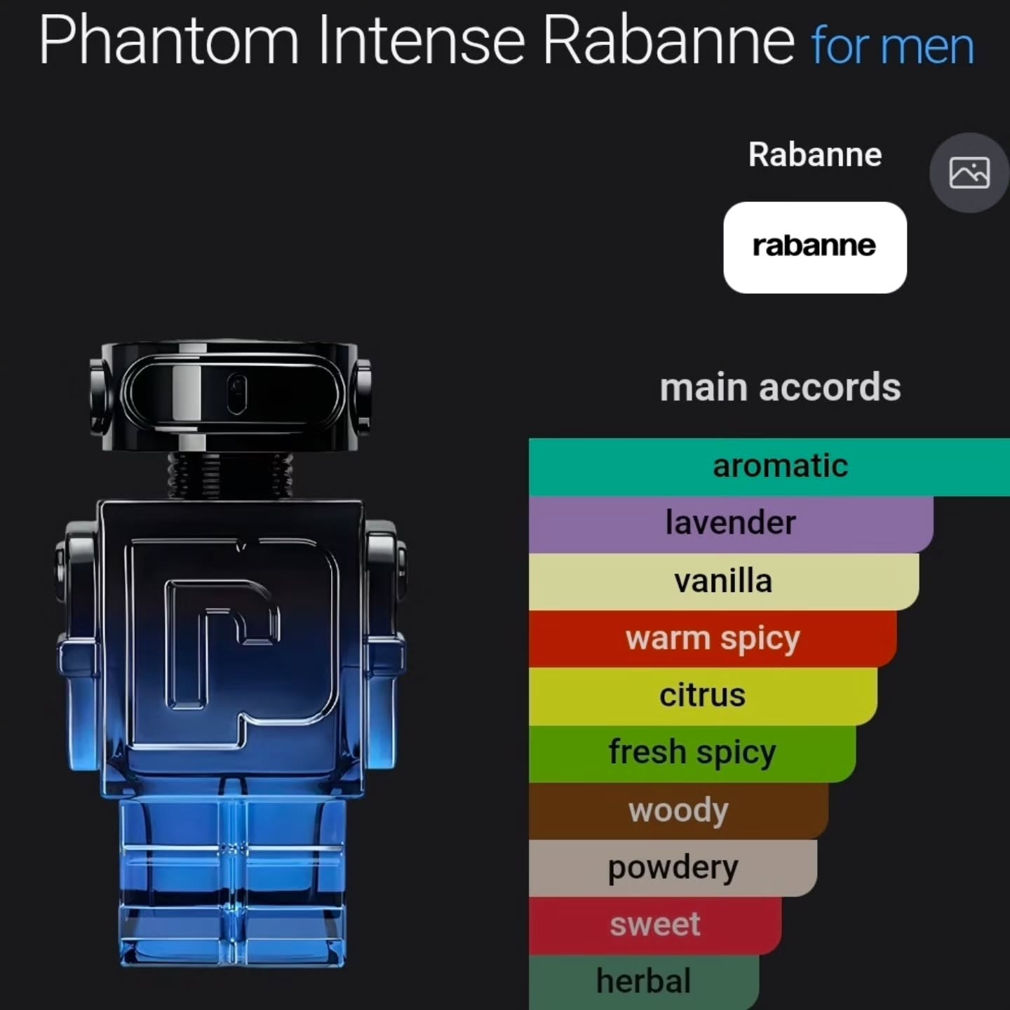Rabanne Phantom Intense EDP 100ml – $350 at ScentedBim
