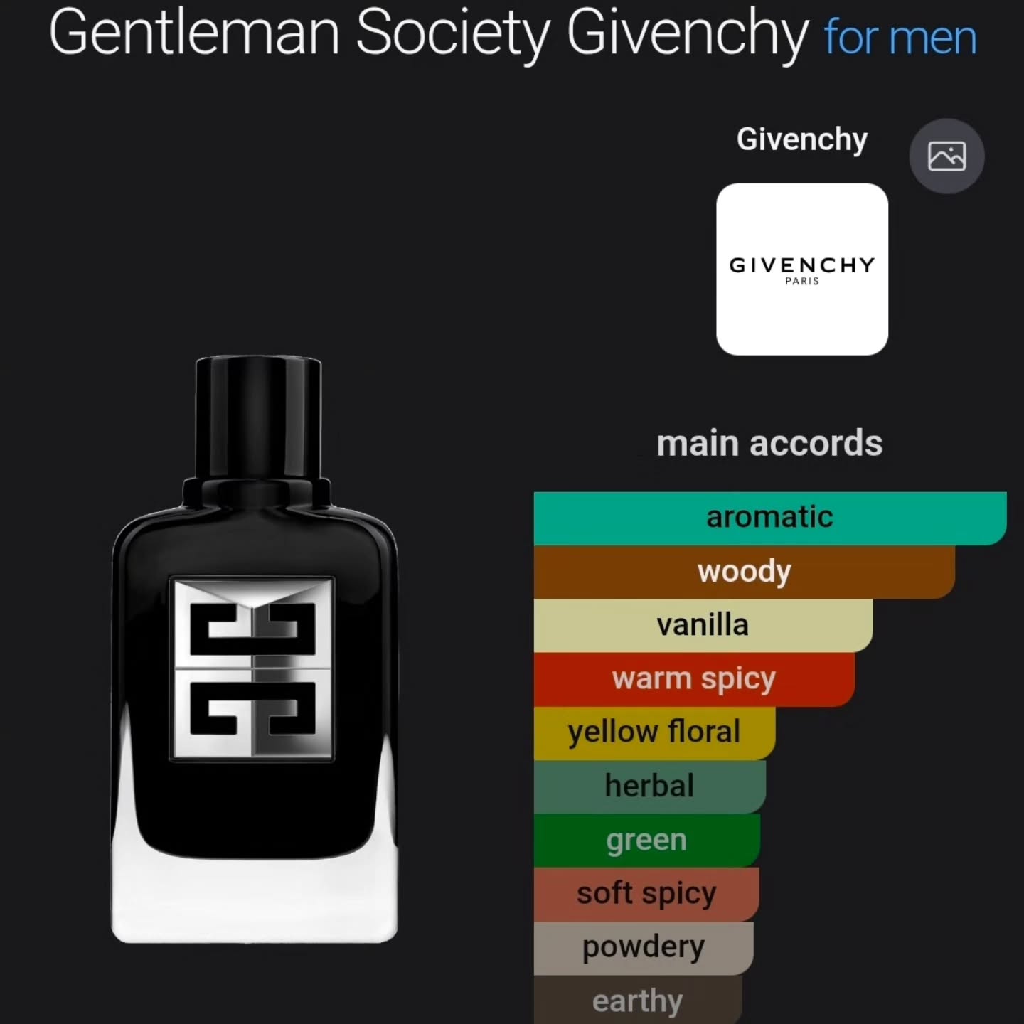Givenchy Gentleman Society EDP 100ml – $300 at ScentedBim