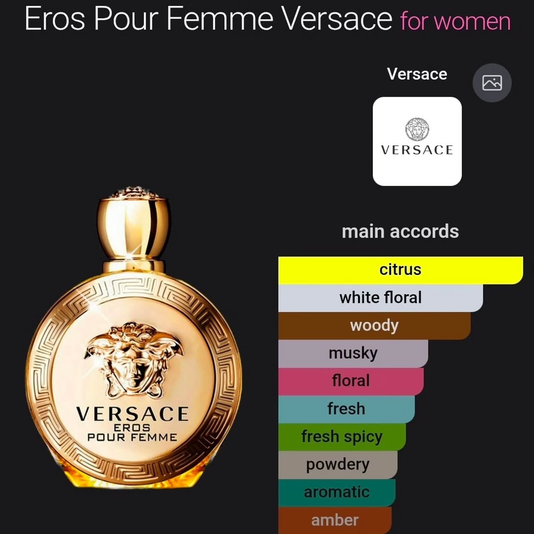Versace Eros Pour Femme EDP Gift Set – $300