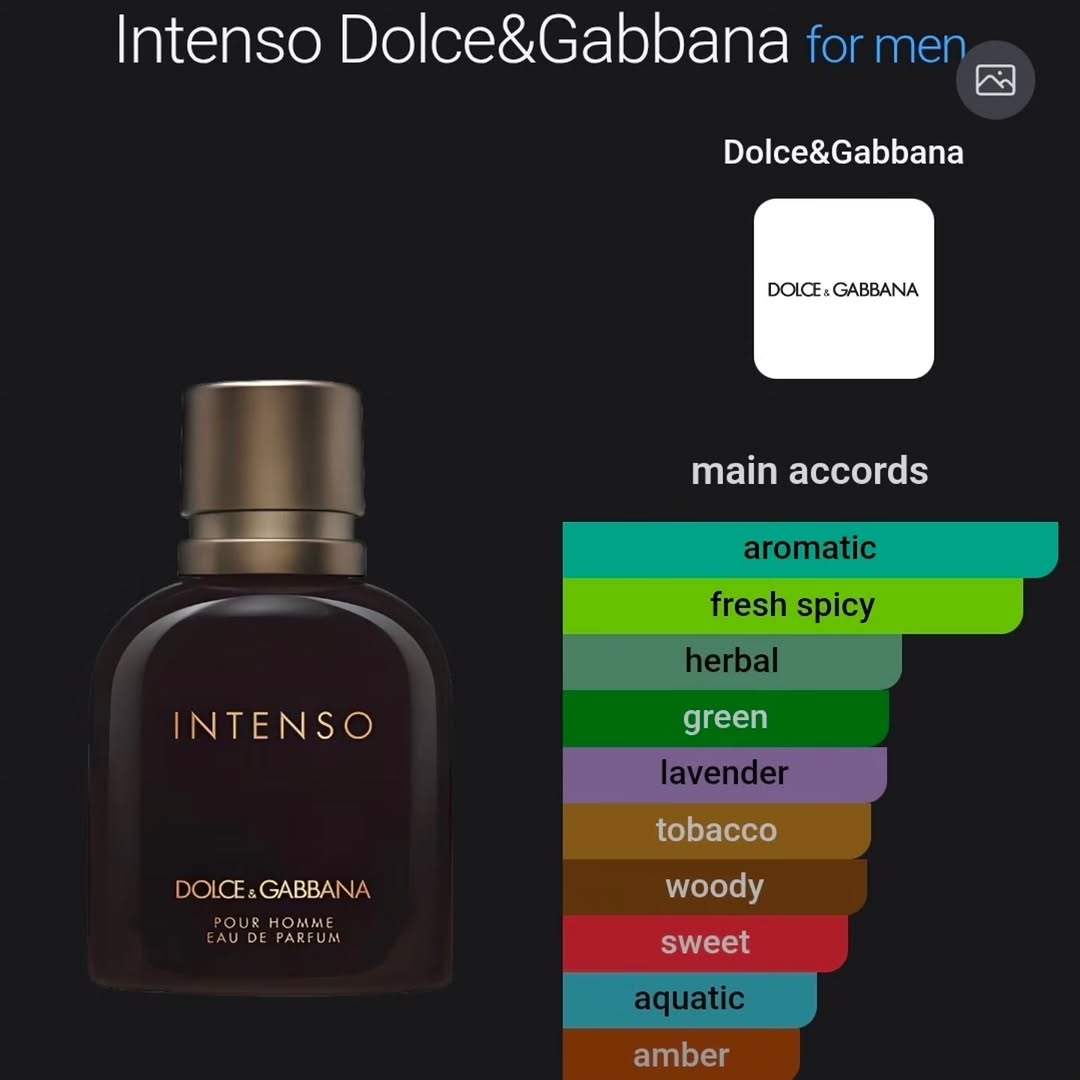 Dolce&Gabbana Intenso EDP 125ml – $250 at ScentedBim