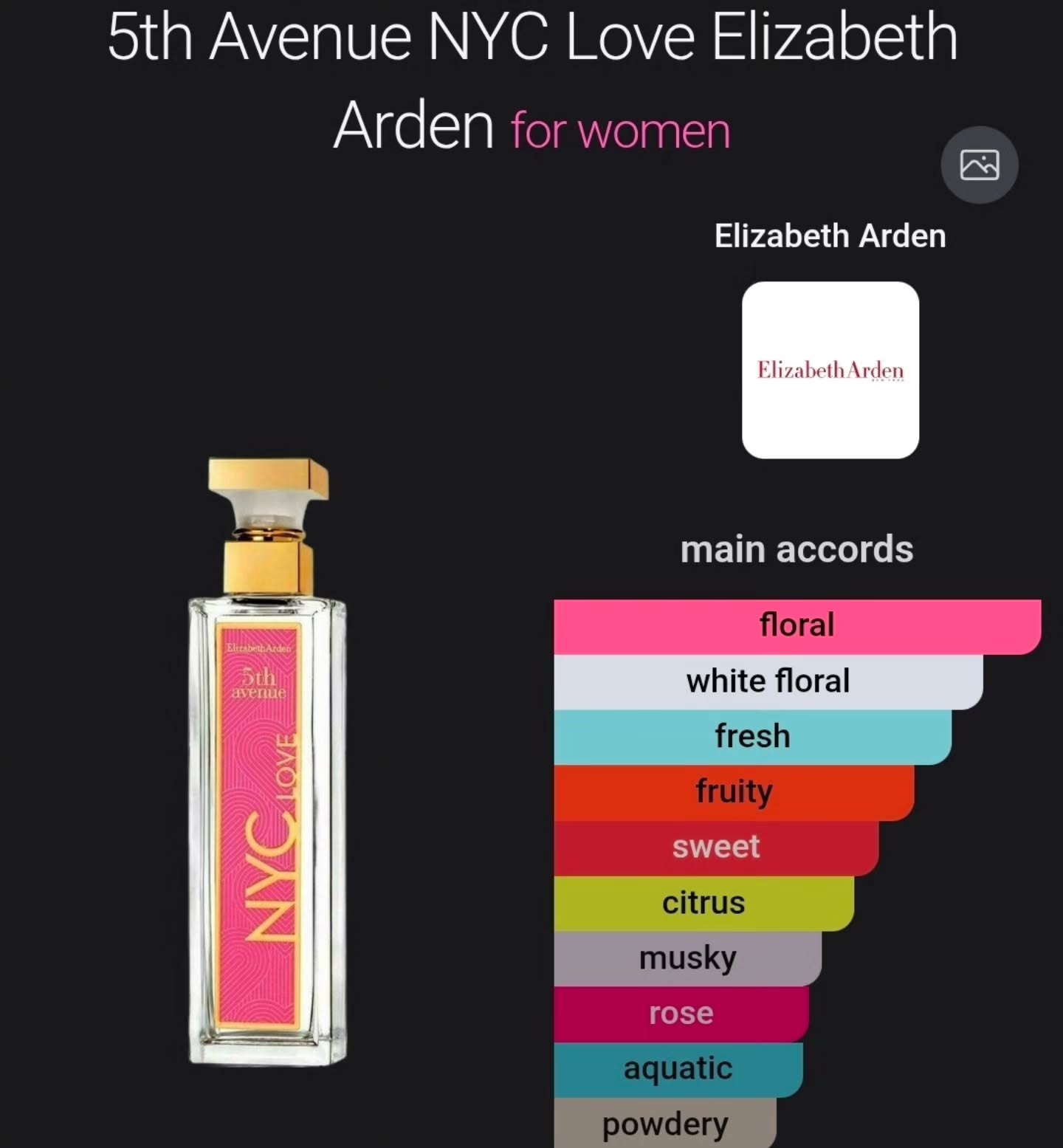 Elizabeth Arden 5th Avenue NYC Love EDP 125ml – $130