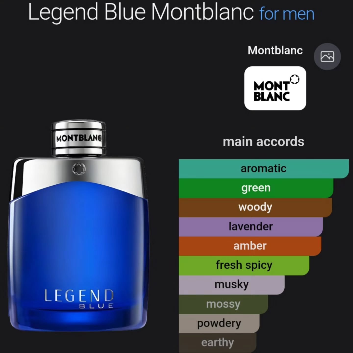 Mont Blanc Legend Blue EDP 100ml – $230 at ScentedBim