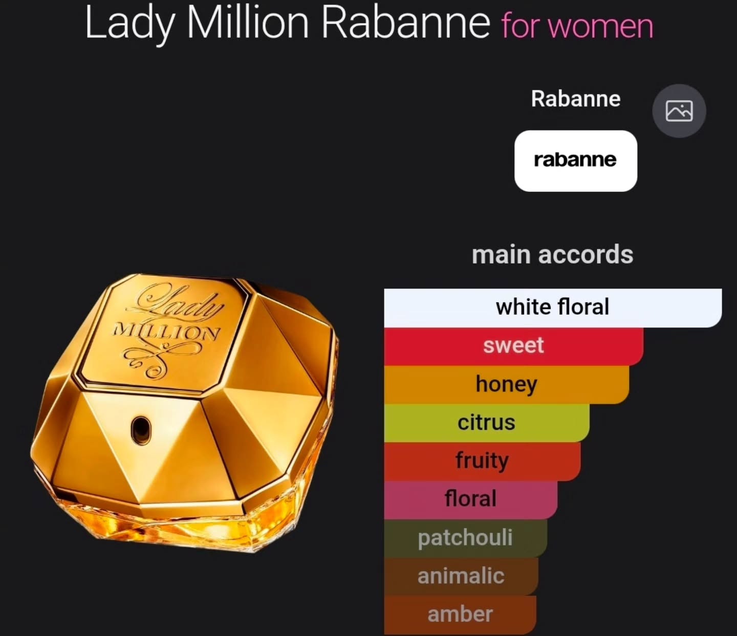 Rabanne Lady Million EDP 80ml – $270 at ScentedBim