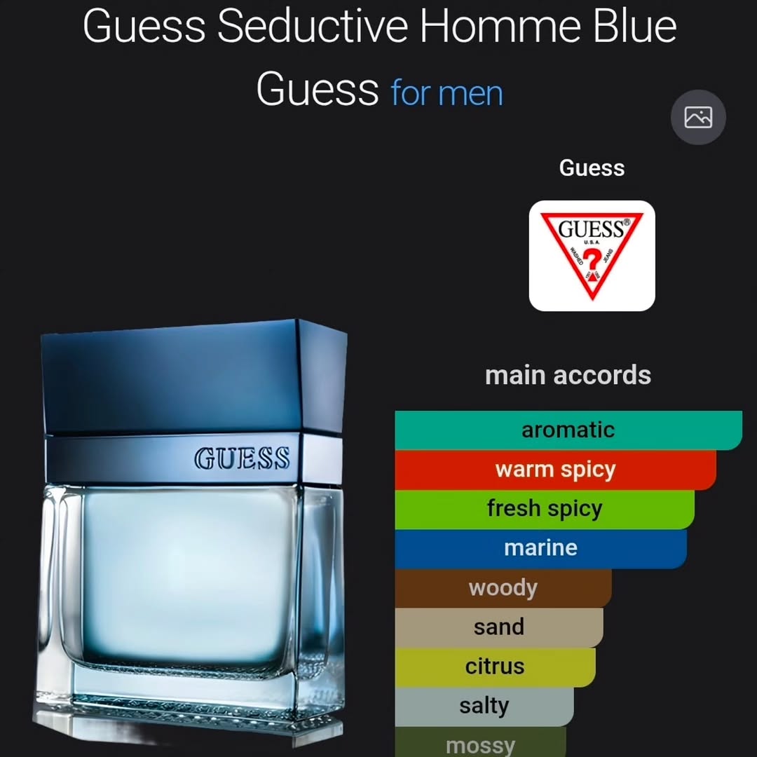 Guess Seductive Homme Blue Gift Set – $160