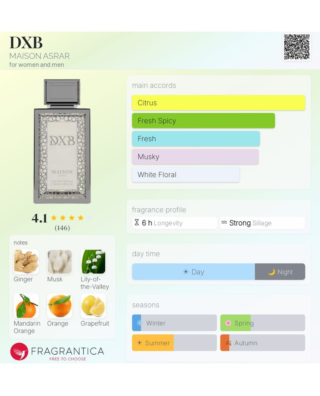 DXB by Maison Asrar – 100ml Eau de Parfum for $165 BBD