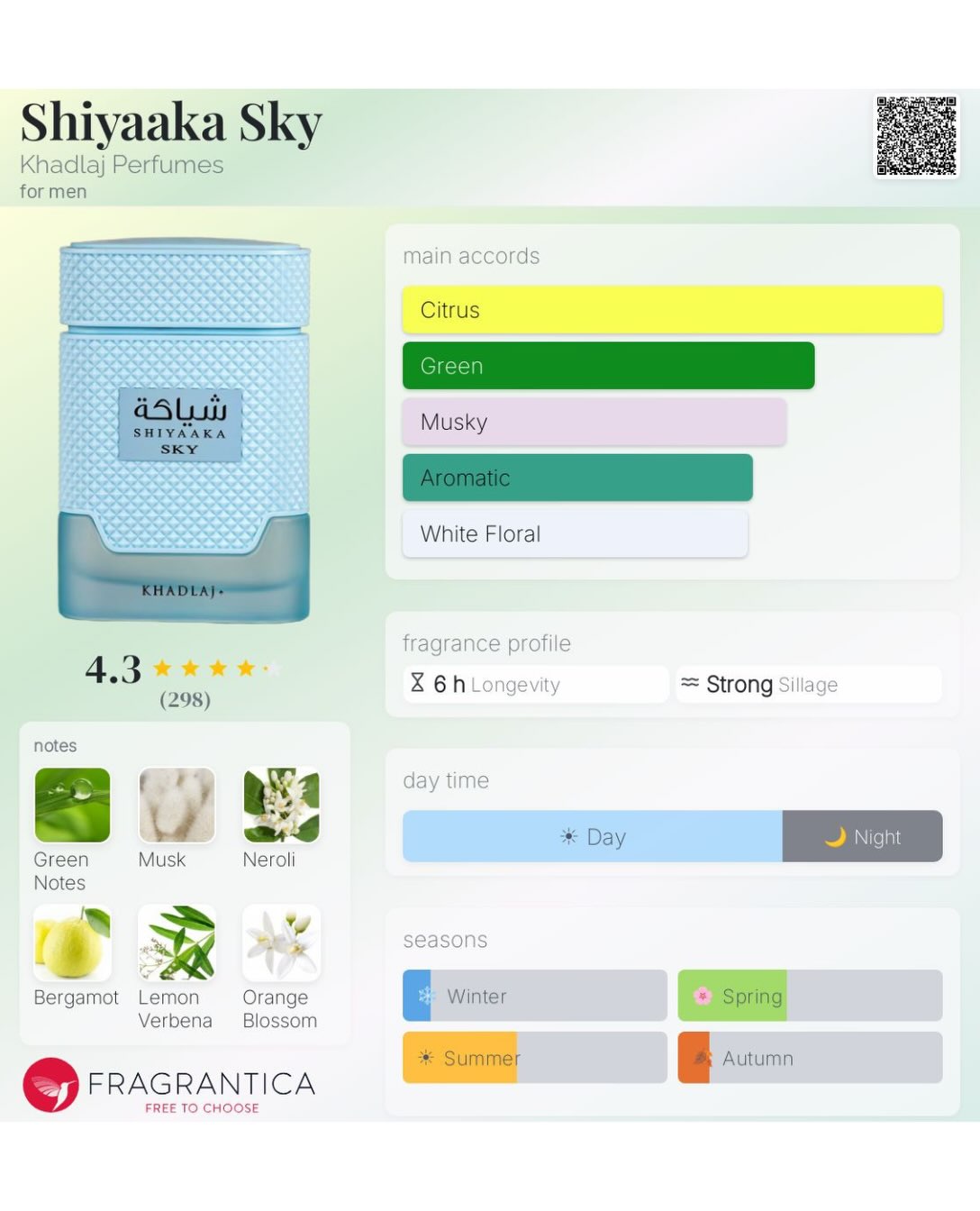 Khadlaj Shiyaaka Sky Cologne – $160 BBD at ScentsBim