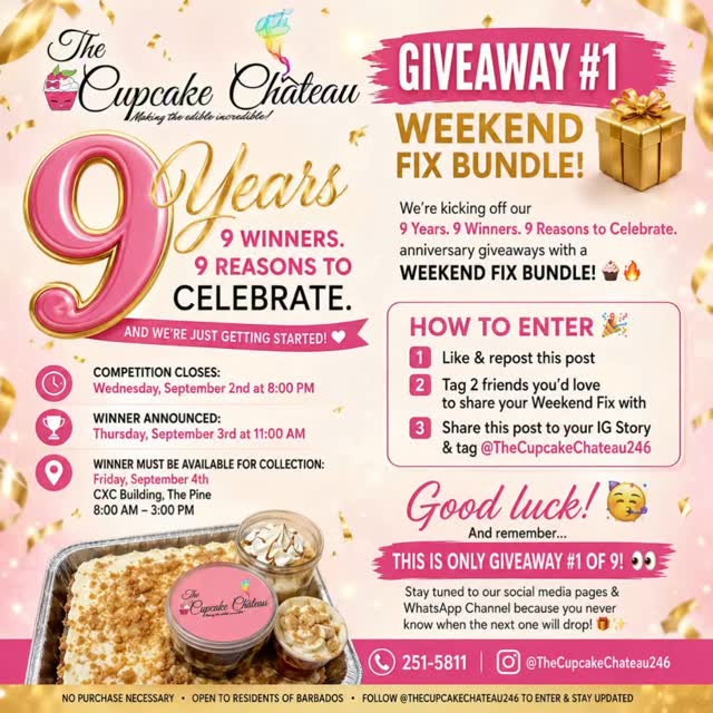 The Cupcake Chateau 9th Anniversary Giveaway #1 – Win a Weekend Fix Bundle