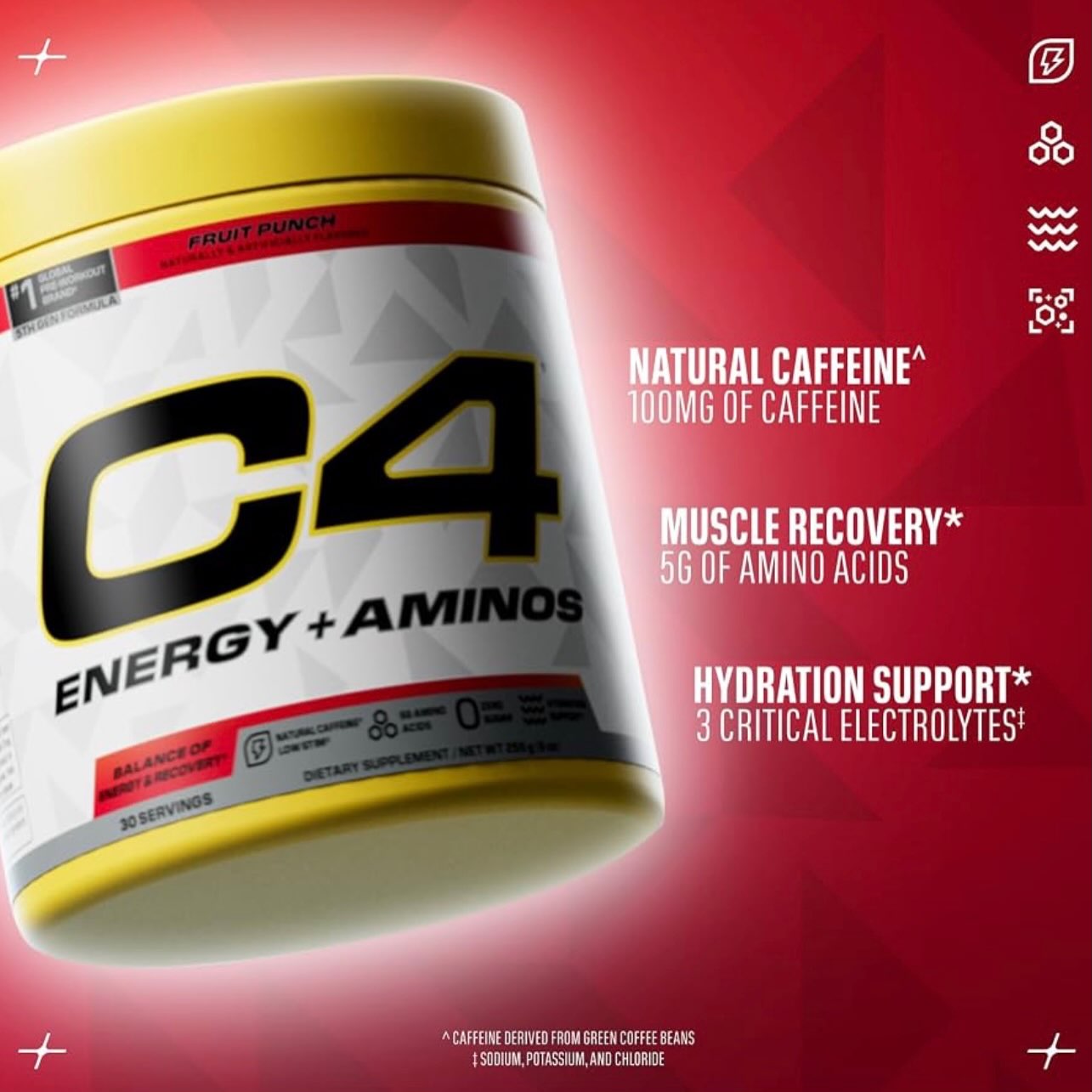 C4 Energy + Aminos Fruit Punch – Only $65 at Results Fitness