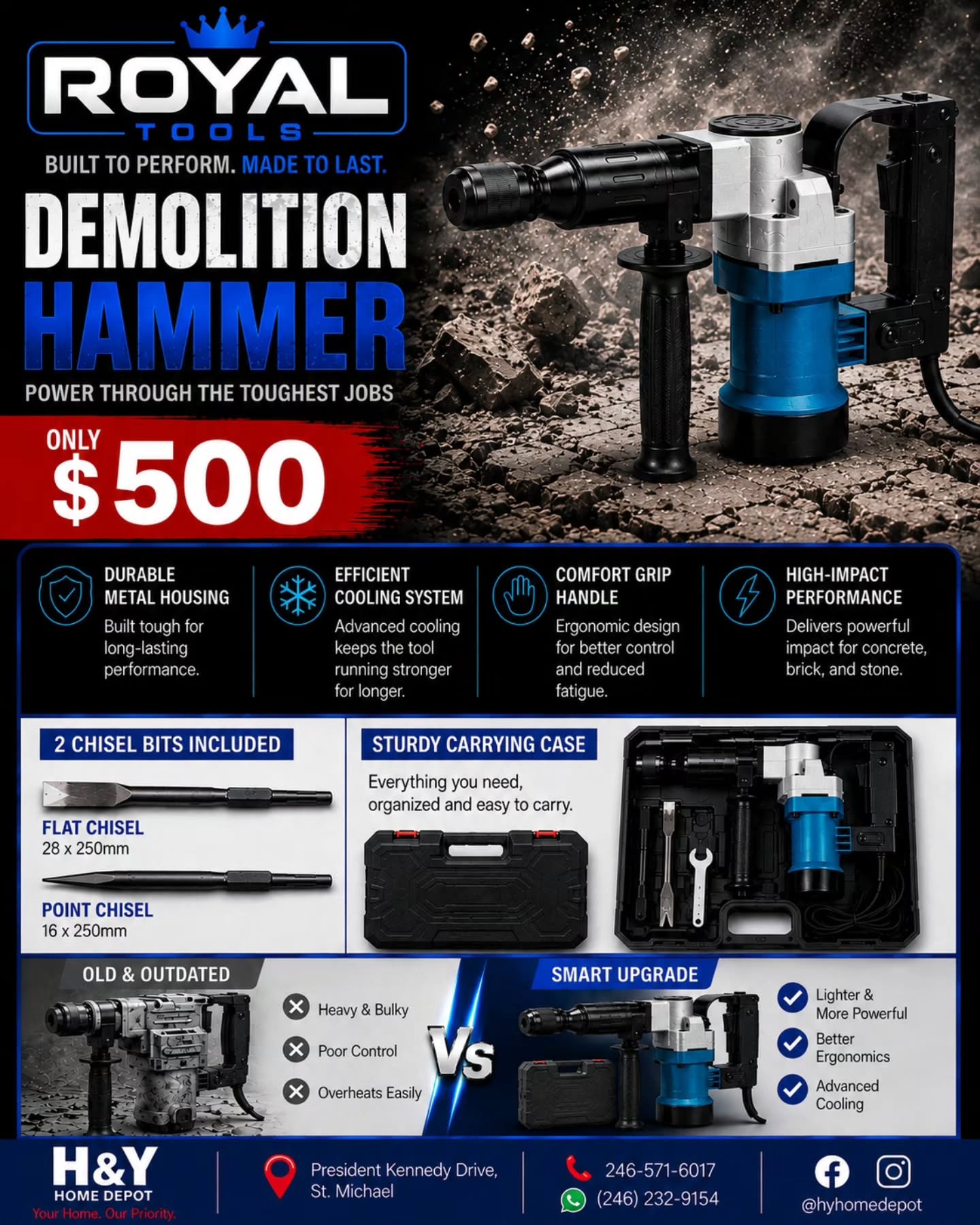 Royal Tools Range at H&Y Home Depot — Priced from $170 BBD
