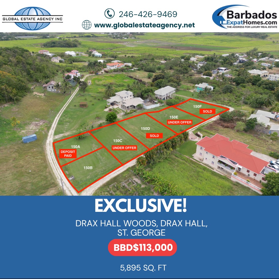 Global Estate Agency Inc